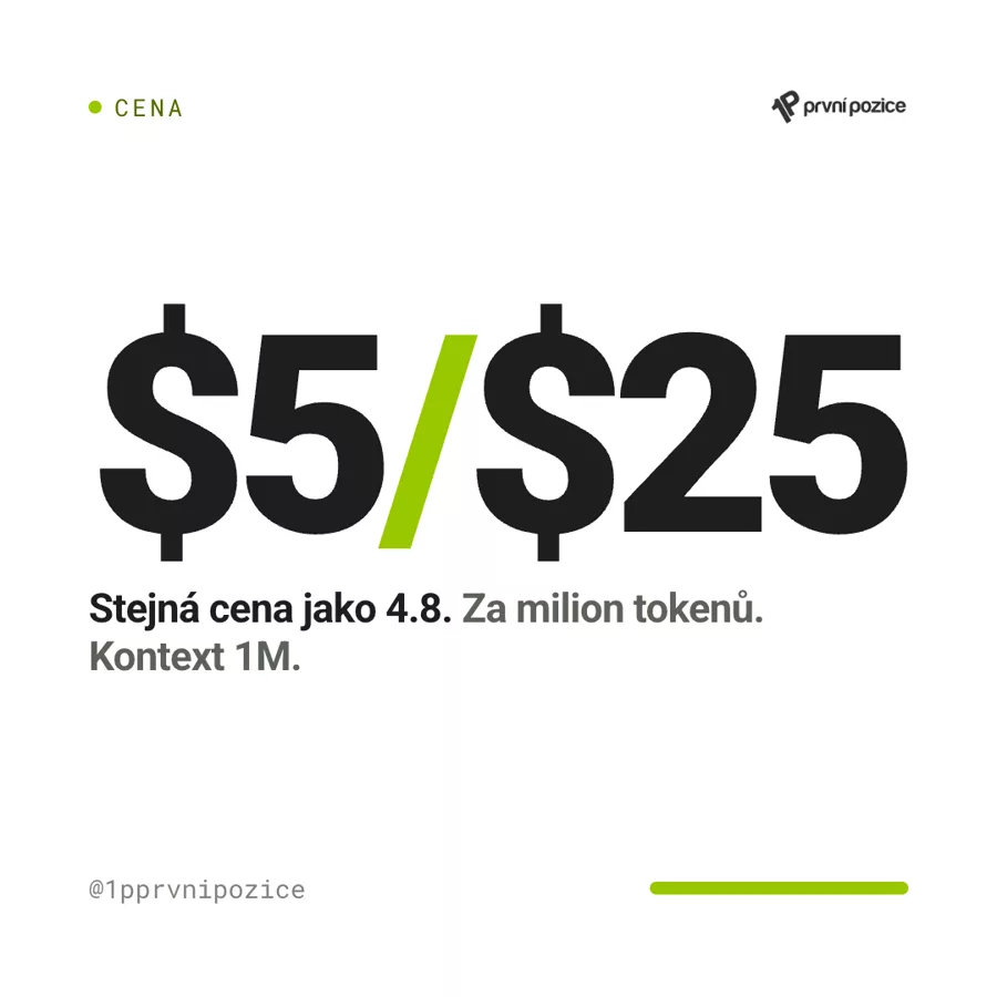 Cena $5/$25 za milion tokenů, stejná jako Opus 4.8, kontext 1M