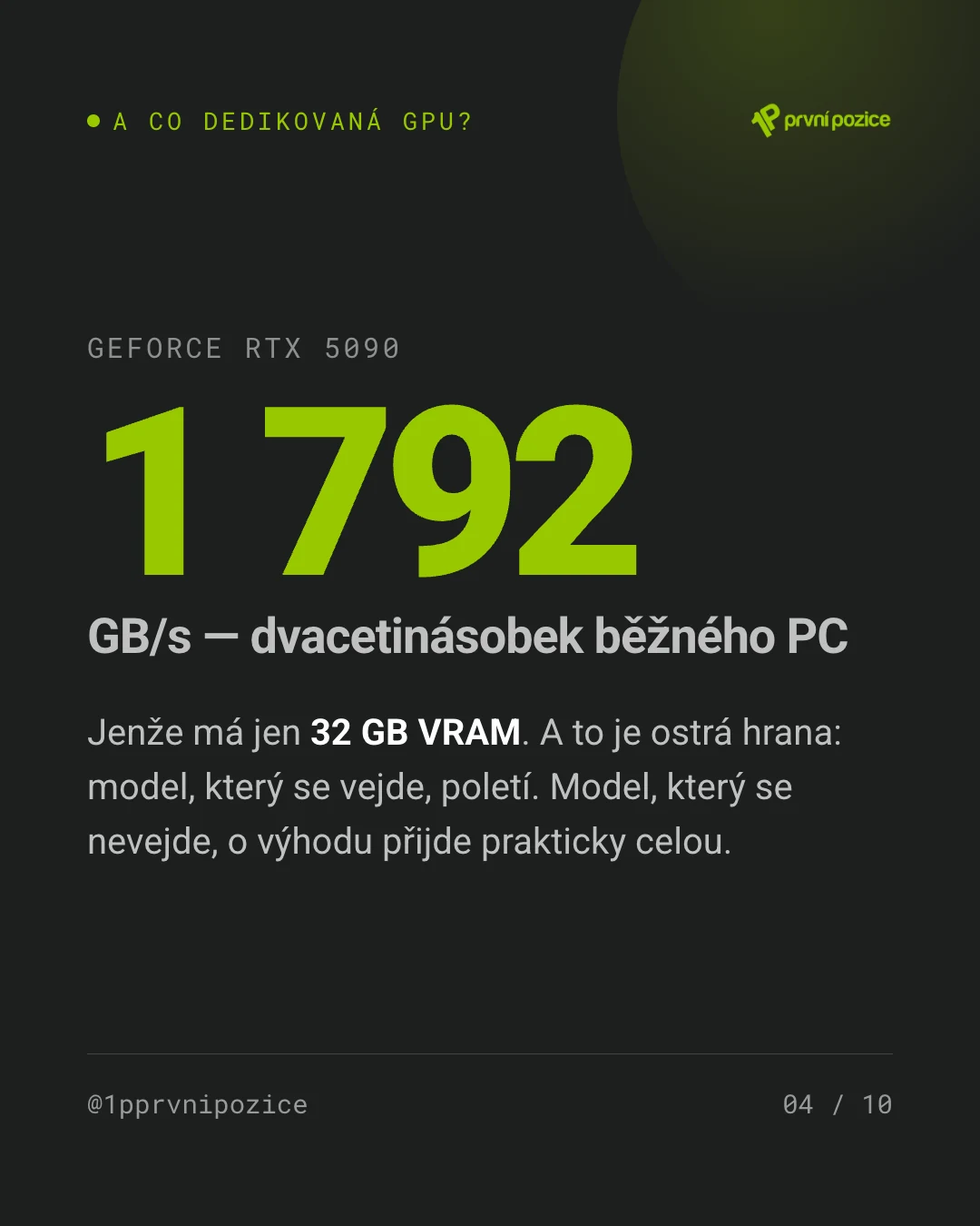 RTX 5090 má propustnost 1 792 GB/s, ale jen 32 GB VRAM — buď se model vejde, nebo ne