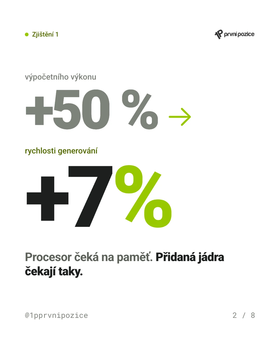 O 50 % víc výpočetního výkonu, o 7 % rychlejší generování. Procesor čeká na paměť — přidaná jádra čekají taky.