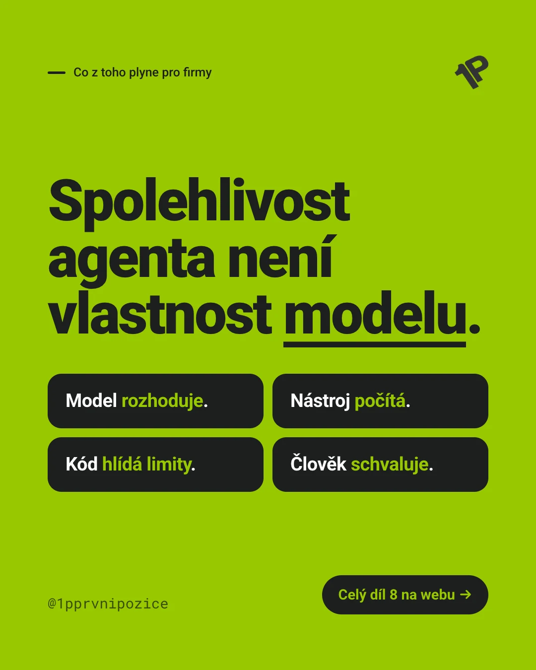 Spolehlivost agenta není vlastnost modelu. Model rozhoduje, nástroj počítá, kód hlídá limity, člověk schvaluje.