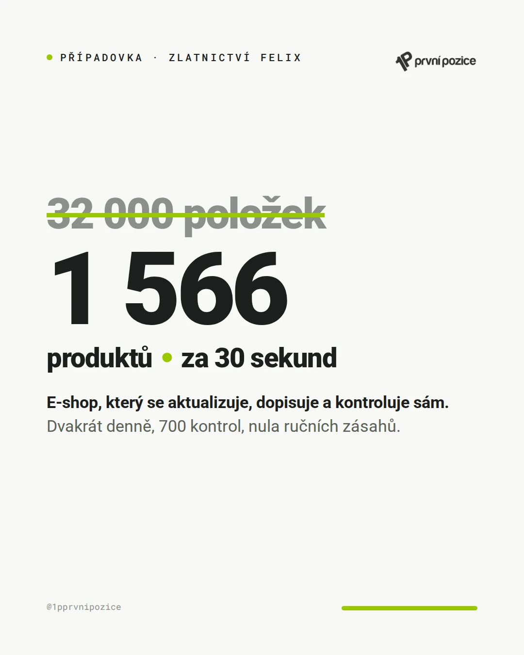 Z 32 000 položek od dodavatele zůstane 1 566 produktů v e-shopu za 30 sekund — e-shop, který se aktualizuje, dopisuje a kontroluje sám