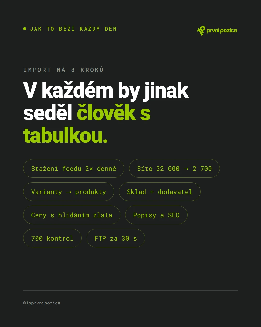 Import má osm kroků: stažení feedů dvakrát denně, síto z 32 000 na 2 700 položek, varianty do produktů, spojení skladu s dodavatelem, ceny s hlídáním zlata, popisy a SEO, 700 kontrol a nahrání na FTP za 30 sekund