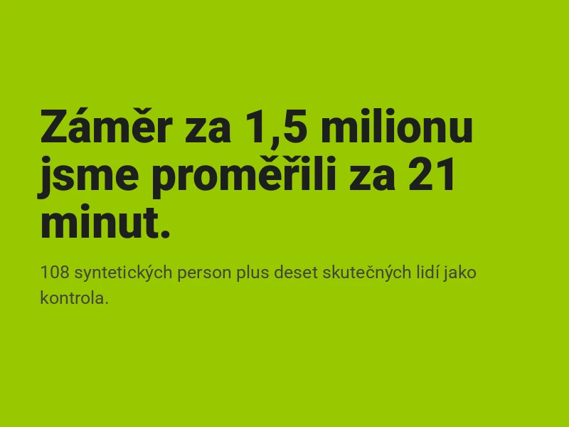 Otestovali jsme podnikatelský záměr za 21 minut. Na 108 lidech, kteří neexistují.